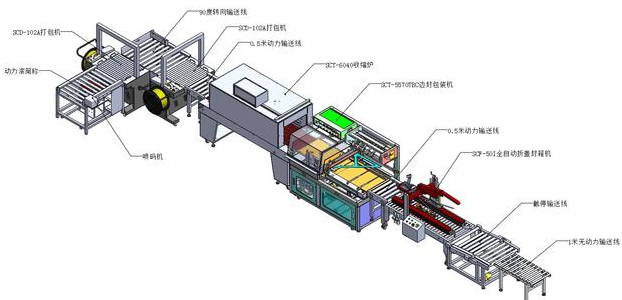 淺談電子廠裝配流水線的組成和工作原理